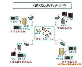 內(nèi)蒙古定量儀DLKZ廠家供應(yīng)PLC控制系統(tǒng) 計(jì)算機(jī)系統(tǒng)服務(wù)的廠價(jià)直銷解決方案